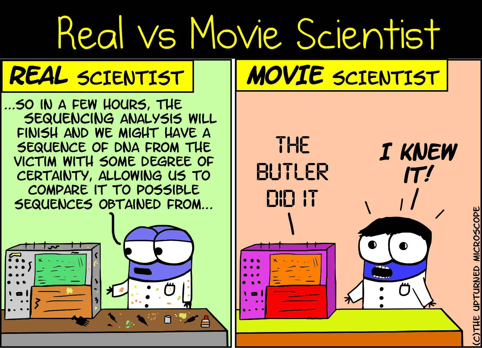 Real Vs Movie Scientist 6 The Upturned Microscope